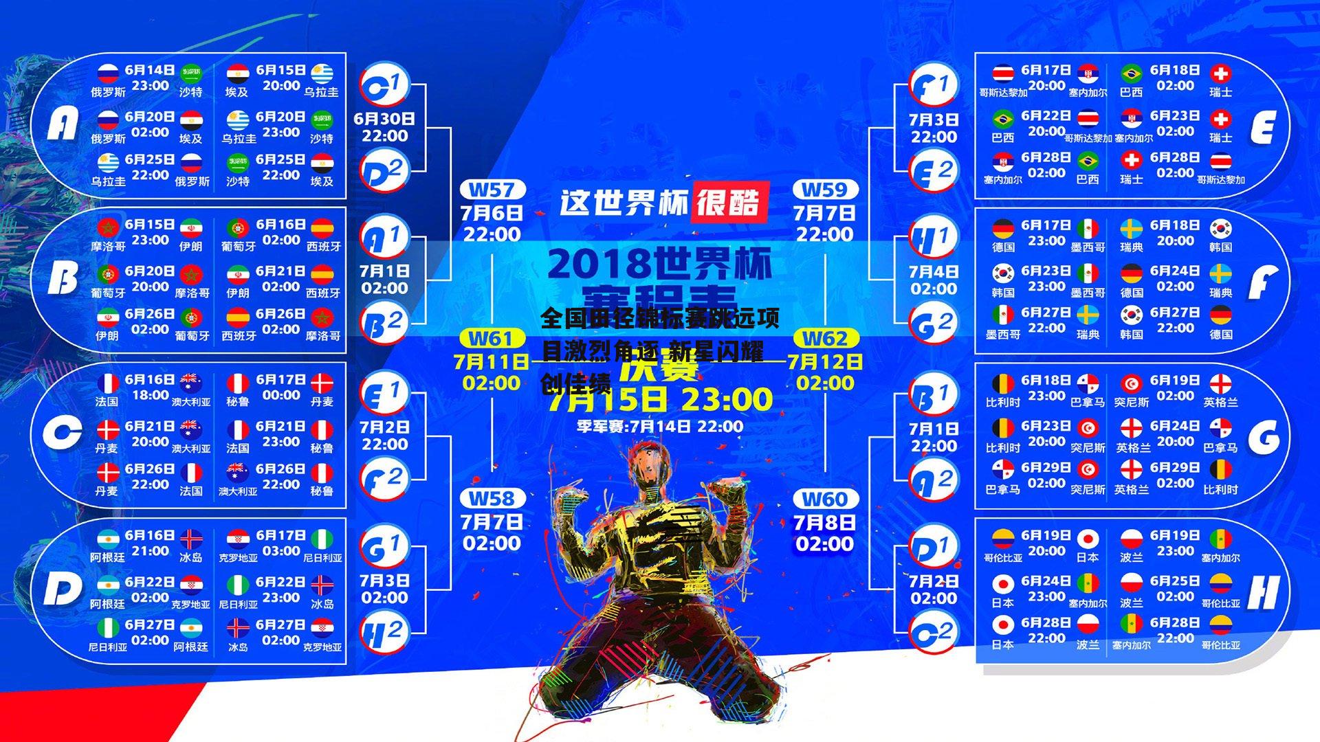 全国田径锦标赛跳远项目激烈角逐 新星闪耀创佳绩